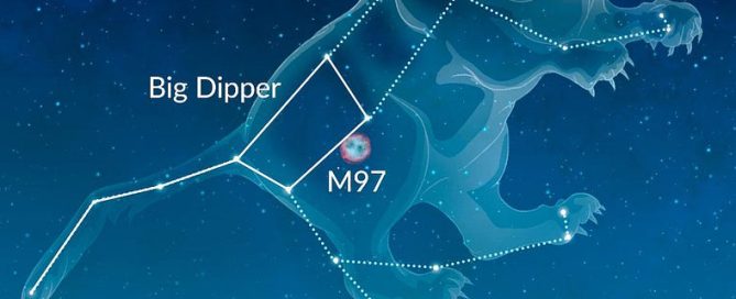 The conestalation Ursa Major in the night sky